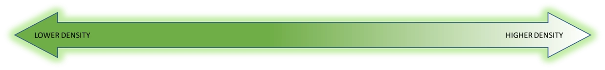 KanvasLight density