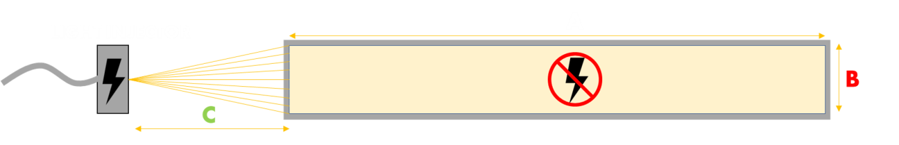 KanvasLight Optical Fiber Lighting