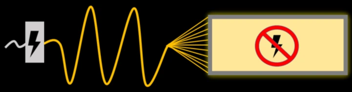 KanvasLight OPTICAL WIRES